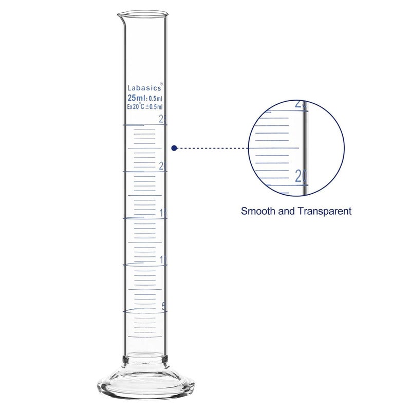 Labasics 4-Pack Borosilicate Glass 25 ml Heavy Wall Graduated Cylinder Measuring Cylinder - Image 3